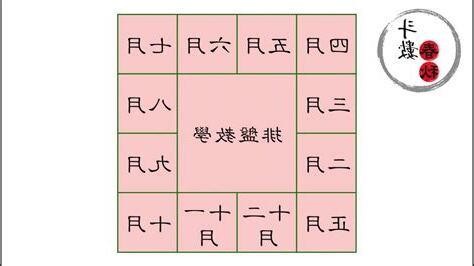 紫微斗數 不準